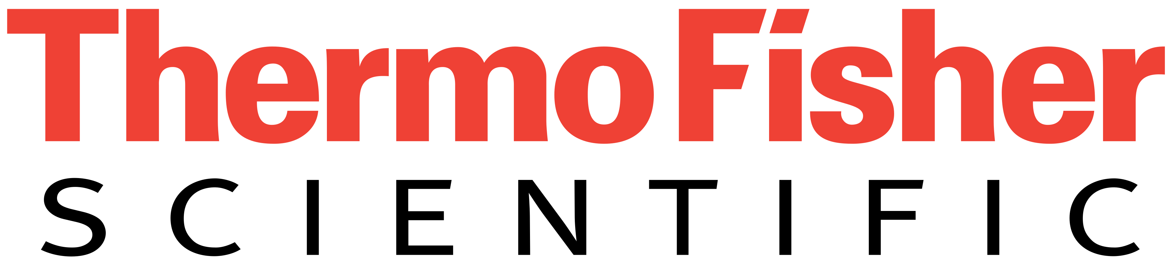 thermofisher